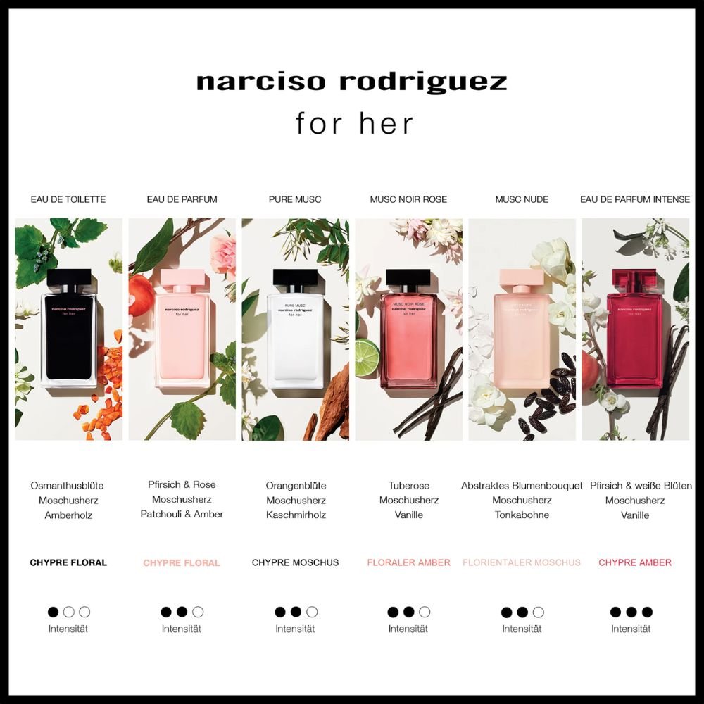 narciso rodriguez for her pink 100ml - парфюм за жени - Image 4